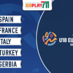 Top Picks & Predictions for FIBA U18 EuroBasket 2025 Knockout Stage