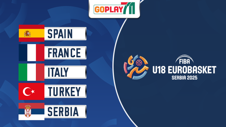 Top Picks & Predictions for FIBA U18 EuroBasket 2025 Knockout Stage