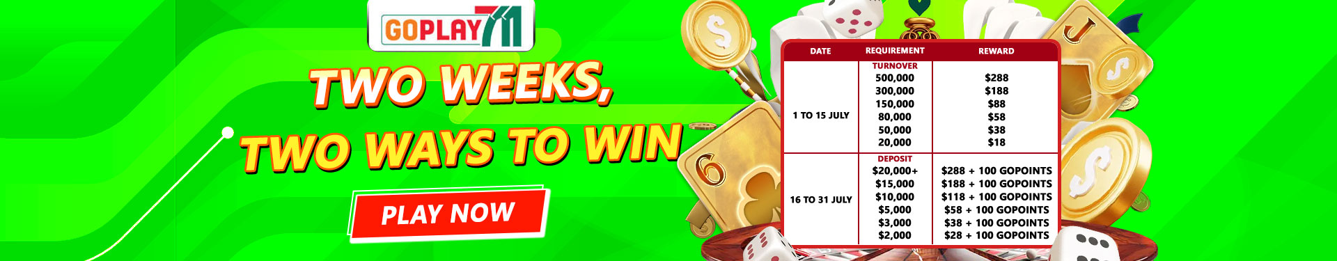 Two Weeks Two Ways to Win Promo